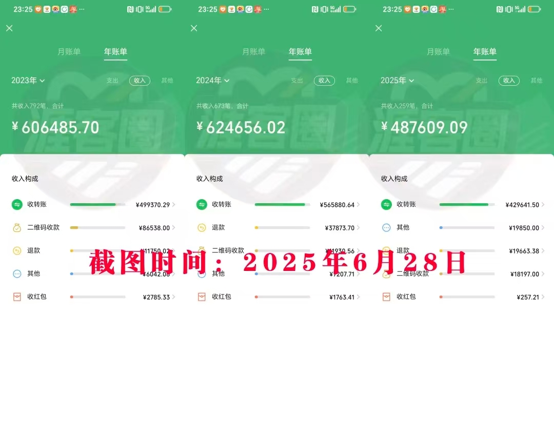 涯客圈：3年时间旅行了14个城市，顺便挣了170多万，全靠这3个长期项目